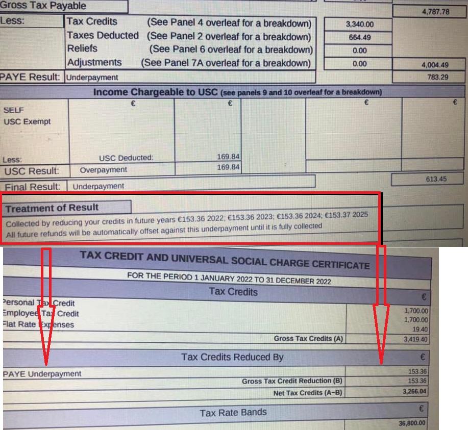 Manage Your Tax